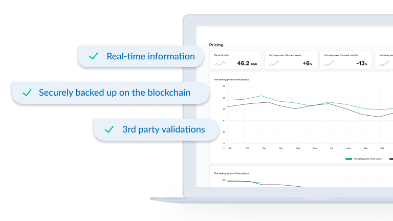 Carbon market insights
